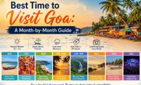 Best Time to Visit Goa A Month-by-Month Guide